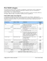 Preview for 64 page of Teledyne Linea 16K CL User Manual