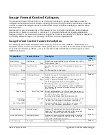 Preview for 65 page of Teledyne Linea 16K CL User Manual