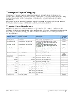 Preview for 67 page of Teledyne Linea 16K CL User Manual