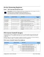 Preview for 68 page of Teledyne Linea 16K CL User Manual