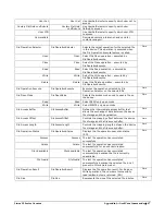 Preview for 69 page of Teledyne Linea 16K CL User Manual