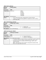 Preview for 79 page of Teledyne Linea 16K CL User Manual