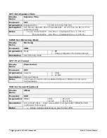 Preview for 80 page of Teledyne Linea 16K CL User Manual