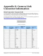 Preview for 88 page of Teledyne Linea 16K CL User Manual