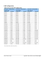 Preview for 89 page of Teledyne Linea 16K CL User Manual