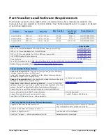 Preview for 9 page of Teledyne Linea GigE 2K User Manual