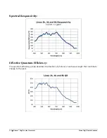 Preview for 14 page of Teledyne Linea GigE 2K User Manual