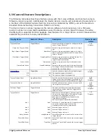 Preview for 38 page of Teledyne Linea GigE 2K User Manual