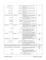 Preview for 39 page of Teledyne Linea GigE 2K User Manual