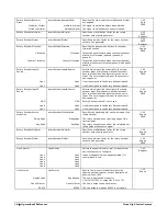 Preview for 40 page of Teledyne Linea GigE 2K User Manual