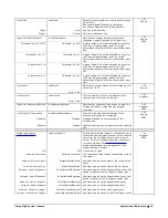 Preview for 41 page of Teledyne Linea GigE 2K User Manual