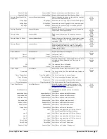 Preview for 51 page of Teledyne Linea GigE 2K User Manual