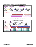 Preview for 54 page of Teledyne Linea GigE 2K User Manual