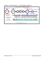 Preview for 55 page of Teledyne Linea GigE 2K User Manual