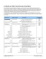 Preview for 66 page of Teledyne Linea GigE 2K User Manual