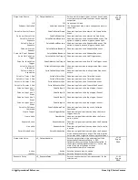 Preview for 68 page of Teledyne Linea GigE 2K User Manual