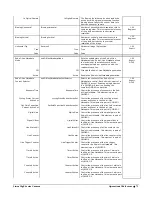 Preview for 73 page of Teledyne Linea GigE 2K User Manual