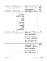 Preview for 89 page of Teledyne Linea GigE 2K User Manual