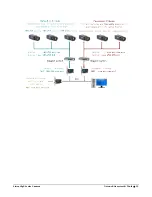 Preview for 101 page of Teledyne Linea GigE 2K User Manual