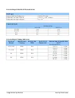 Preview for 108 page of Teledyne Linea GigE 2K User Manual