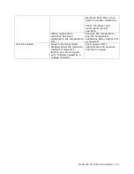 Preview for 20 page of Teledyne LXT-230 Installation And Operating Manual