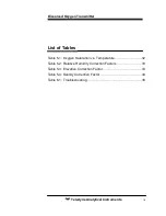 Preview for 9 page of Teledyne LXT-280 Operating Instructions Manual