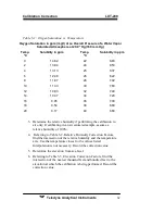 Preview for 42 page of Teledyne LXT-280 Operating Instructions Manual