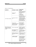 Preview for 48 page of Teledyne LXT-280 Operating Instructions Manual