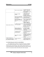 Preview for 50 page of Teledyne LXT-280 Operating Instructions Manual