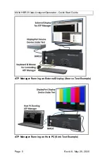 Предварительный просмотр 5 страницы Teledyne M41d Quick Start Manual