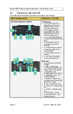 Предварительный просмотр 7 страницы Teledyne M41d Quick Start Manual