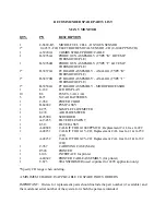 Предварительный просмотр 33 страницы Teledyne Max 5 Operating Instructions Manual