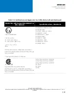 Preview for 29 page of Teledyne Meridian User Manual