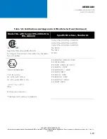 Preview for 33 page of Teledyne Meridian User Manual