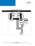 Preview for 47 page of Teledyne Meridian User Manual