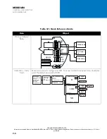 Preview for 48 page of Teledyne Meridian User Manual