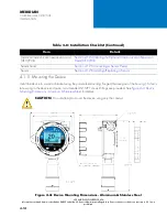 Preview for 68 page of Teledyne Meridian User Manual