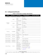 Preview for 130 page of Teledyne Meridian User Manual