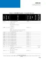 Preview for 133 page of Teledyne Meridian User Manual