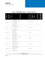 Preview for 134 page of Teledyne Meridian User Manual