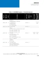 Preview for 135 page of Teledyne Meridian User Manual