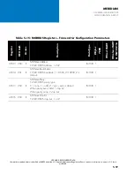 Preview for 139 page of Teledyne Meridian User Manual