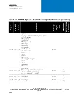 Preview for 140 page of Teledyne Meridian User Manual