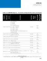 Preview for 141 page of Teledyne Meridian User Manual