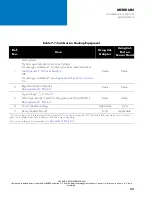 Preview for 169 page of Teledyne Meridian User Manual