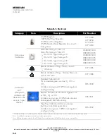 Preview for 226 page of Teledyne Meridian User Manual