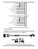 Preview for 24 page of Teledyne Mini Compact Outdoor Operation Manual