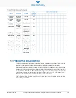 Preview for 67 page of Teledyne N500 User Manual