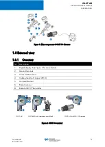 Preview for 9 page of Teledyne OLCT 60 User Manual