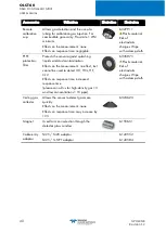 Preview for 46 page of Teledyne OLCT 60 User Manual